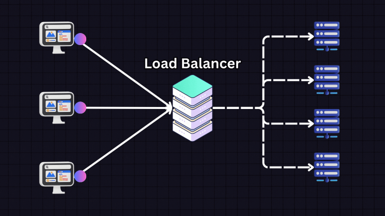 Load Balancer - Solfix Internet Hizmetleri